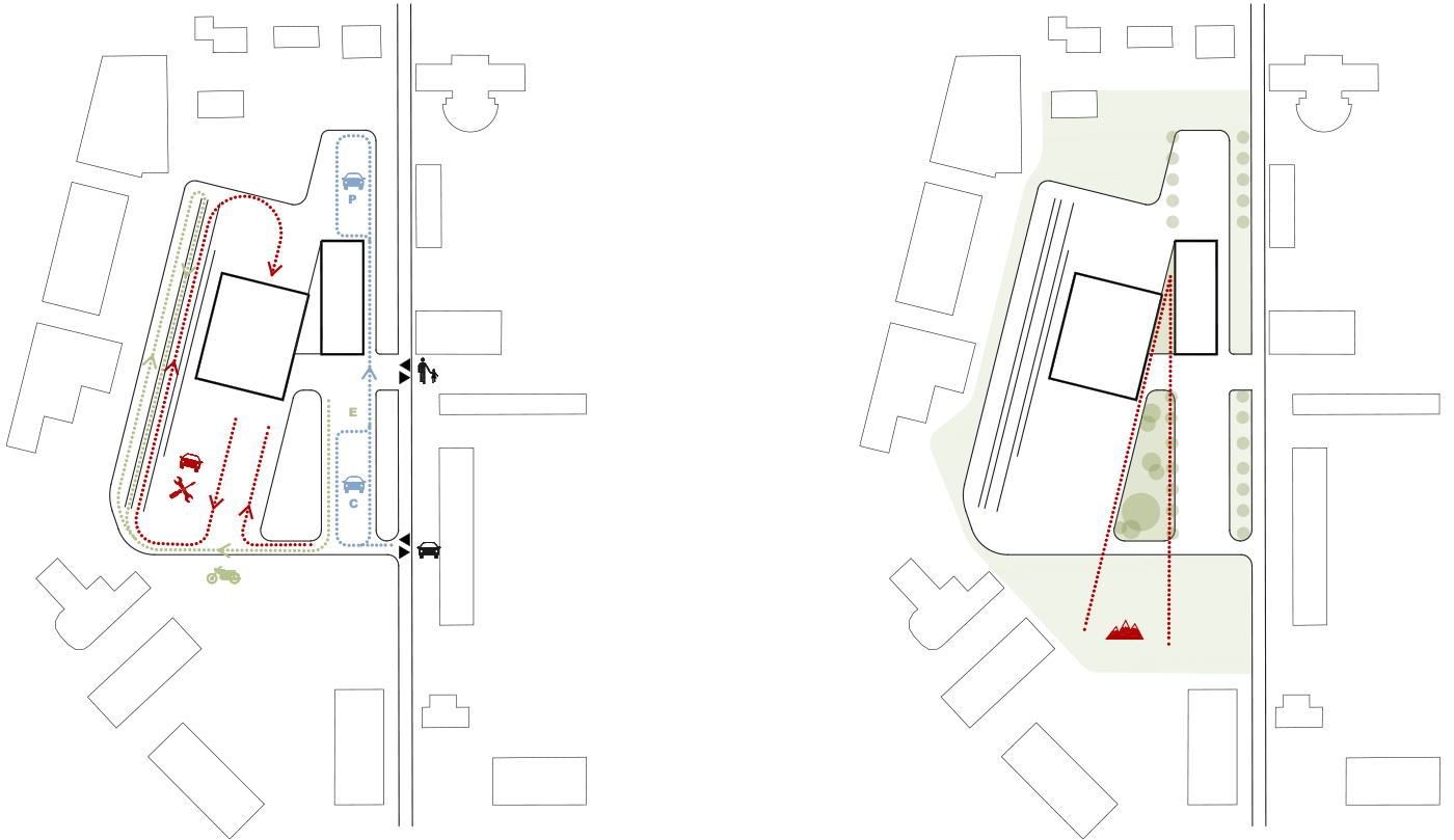 Schémas | Service de la circulation et de la navigation, Sion